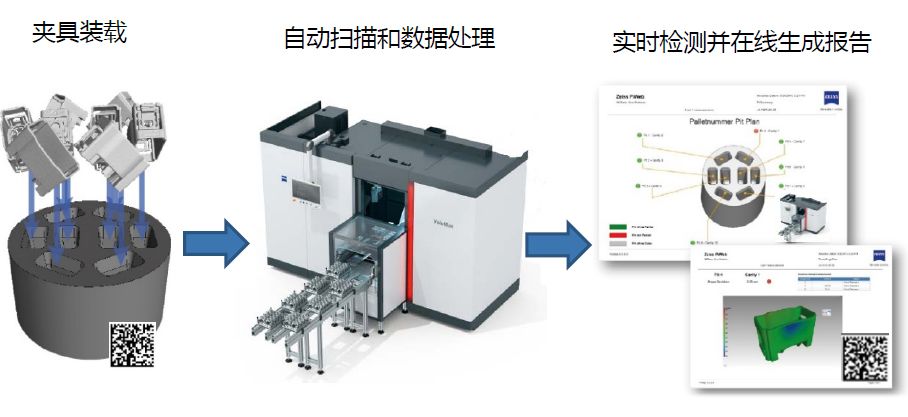 湘西湘西蔡司湘西工业CT